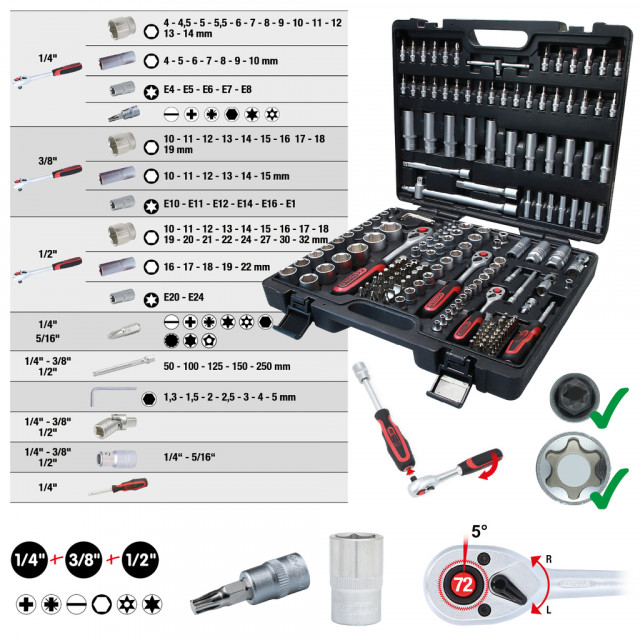 917.0779 1/4"+3/8"+1/2" Muciņu komplekts, 179-daļīgs